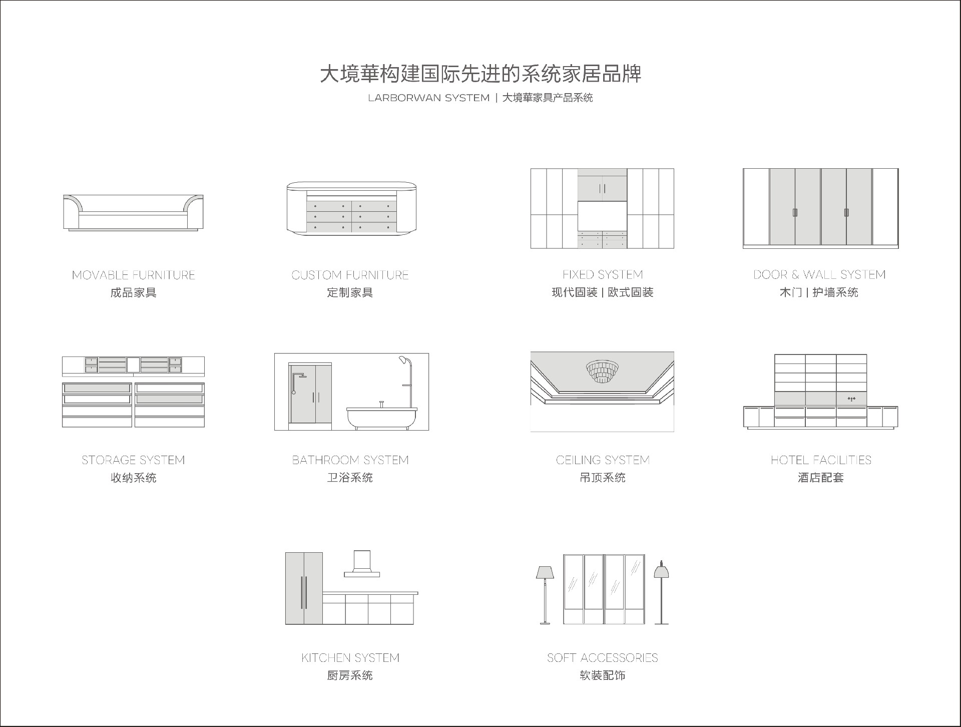 00成品定制固装护墙等3 横向.jpg